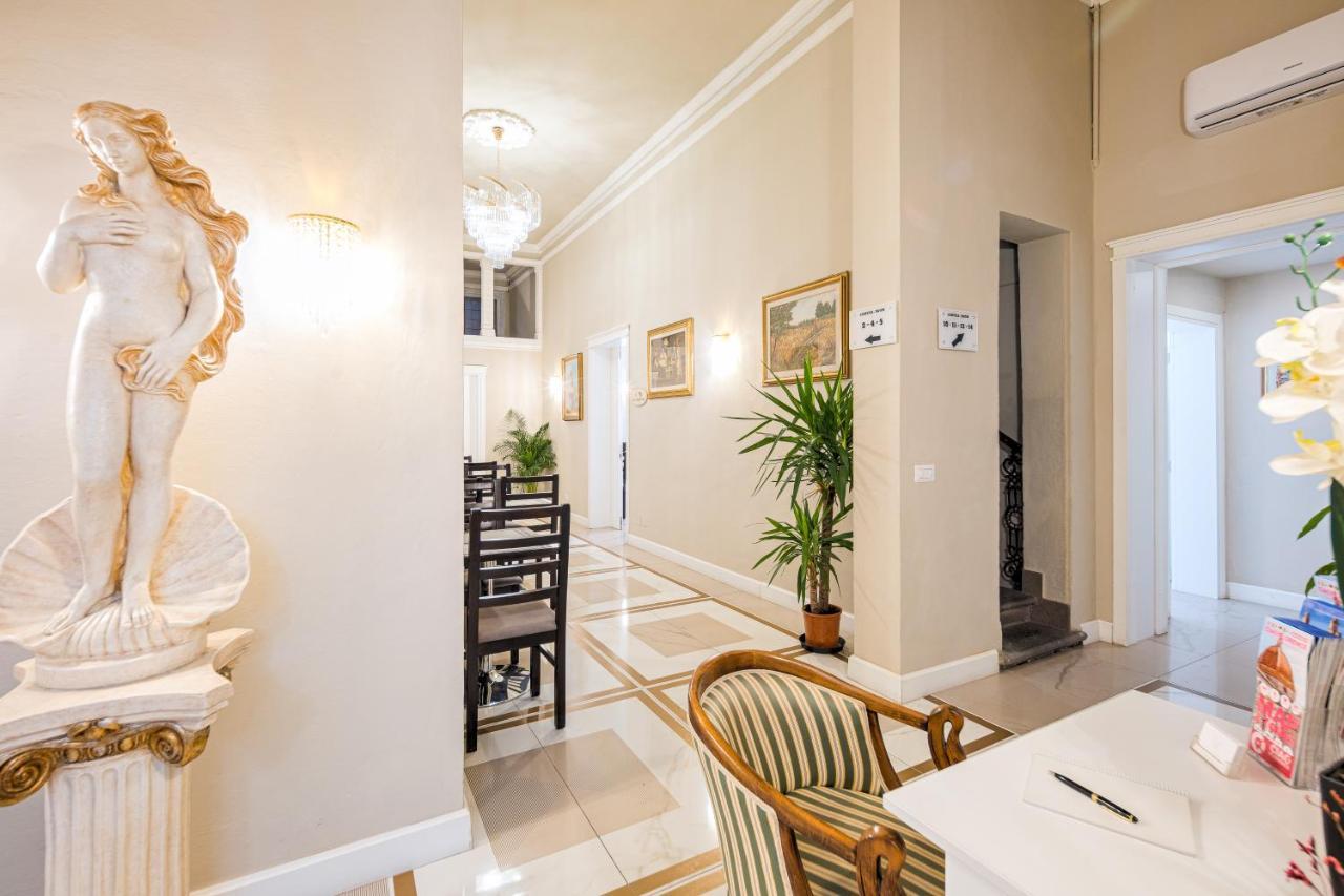 Hotel Annabella Roof Terrace ฟลอเรนซ์ ภายนอก รูปภาพ